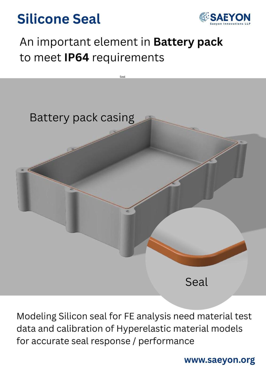 Hyperelastic Material Modeling